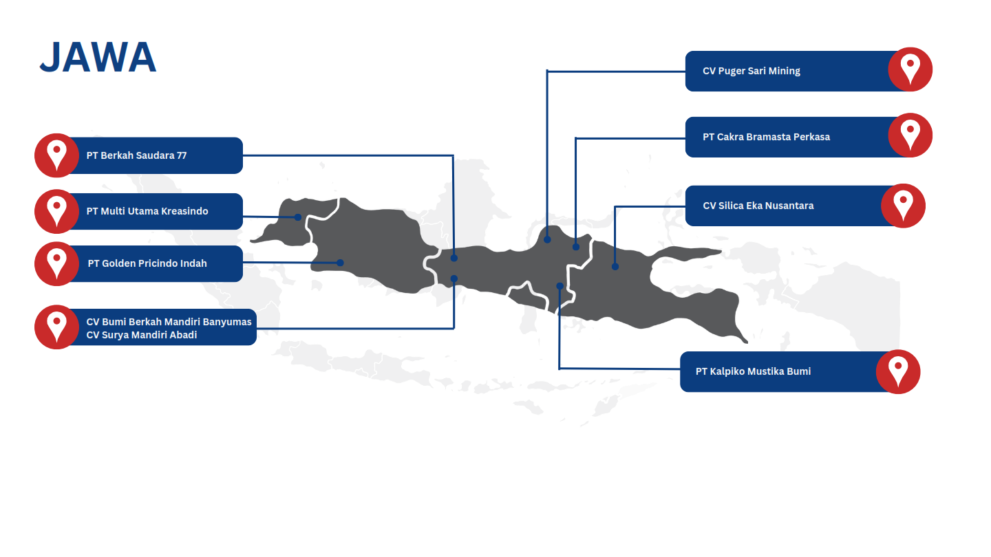 Pulau Jawa
