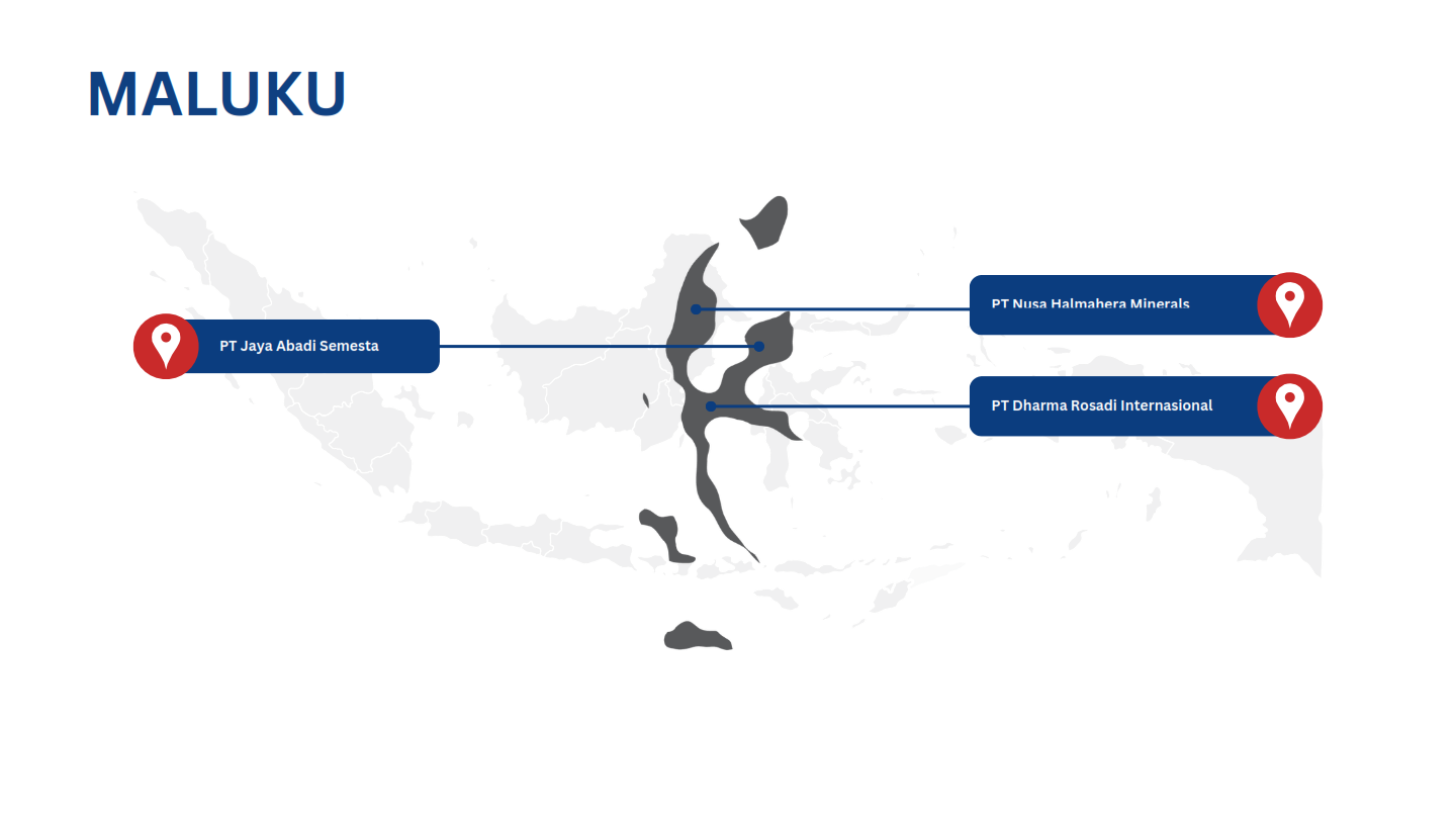 Pulau Maluku